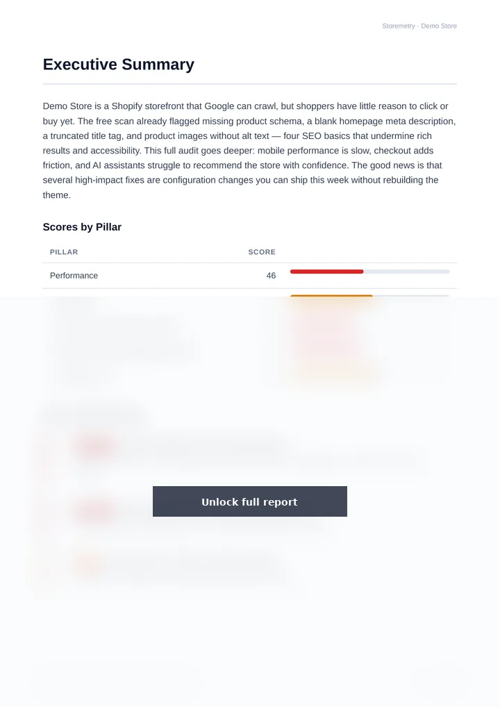 Blurred sample executive summary page with pillar scores and priority issues from a Storemetry growth report